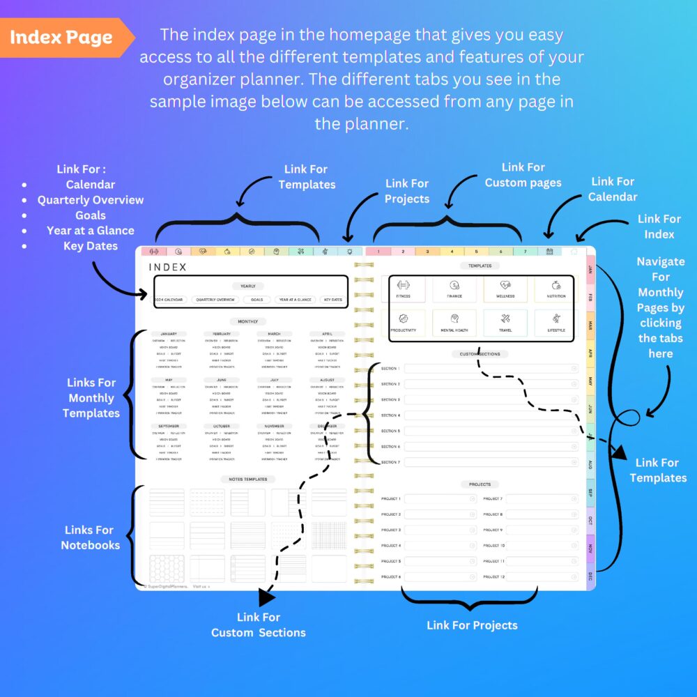 Clean layout of the January 2024 monthly overview in the digital planner.