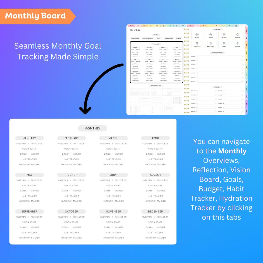 Dedicated section for goal setting in the 2024 Digital Planner